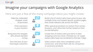 Google Confidential and ProprietaryGoogle Confidential and Proprietary
Imagine your campaigns with Google Analytics
Here are just a few of the many campaign ideas you might create:
Build a list of visitors who have come to your site
multiple times and viewed specific product pages,
then show relevant ads across the GDN
Find customers
in your location
Offer special promotions to visitors from certain
locations, and refine lists further based on their
on-site behavior
Bring back the shopper
who almost decided
to buy
Create lists of visitors who put items in their
shopping carts but never checked out. Or target
visitors who have not converted in the last 7 days
Earn the love of your
most loyal customers
Select visitors who have completed a prior
conversion, and show them ads for companion
or accessory products
Help the undecided
shopper move
to purchase
 