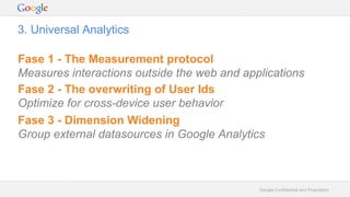 Google Confidential and Proprietary
3. Universal Analytics
Fase 1 - The Measurement protocol
Measures interactions outside the web and applications
Fase 2 - The overwriting of User Ids
Optimize for cross-device user behavior
Fase 3 - Dimension Widening
Group external datasources in Google Analytics
 