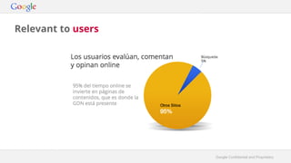 Google Confidential and Proprietary
Relevant to users
 