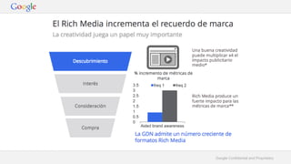 Google Confidential and Proprietary
 