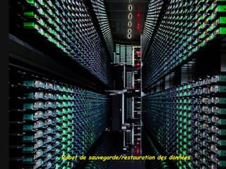Robot de sauvegarde/restauration des données
 