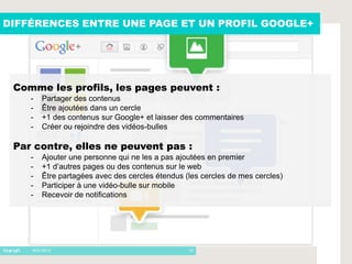DIFFÉRENCES ENTRE UNE PAGE ET UN PROFIL GOOGLE+




 Comme les profils, les pages peuvent :
    -     Partager des contenus
    -     Être ajoutées dans un cercle
    -     +1 des contenus sur Google+ et laisser des commentaires
    -     Créer ou rejoindre des vidéos-bulles

 Par contre, elles ne peuvent pas :
    -     Ajouter une personne qui ne les a pas ajoutées en premier
    -     +1 d’autres pages ou des contenus sur le web
    -     Être partagées avec des cercles étendus (les cercles de mes cercles)
    -     Participer à une vidéo-bulle sur mobile
    -     Recevoir de notifications




   - 16/01/2012                                    15
 