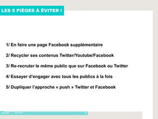 LES 5 PIÈGES À ÉVITER !




 1/ En faire une page Facebook supplémentaire

 2/ Recycler ses contenus Twitter/Youtube/Facebook

 3/ Re-recruter le même public que sur Facebook ou Twitter

 4/ Essayer d’engager avec tous les publics à la fois

 5/ Dupliquer l’approche « push » Twitter et Facebook




    - 16/01/2012                       25
 