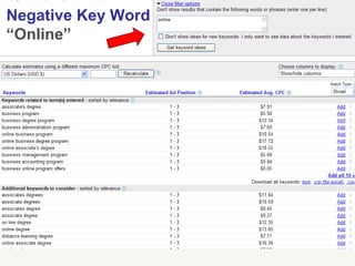 Negative Key Word
“Online”
 