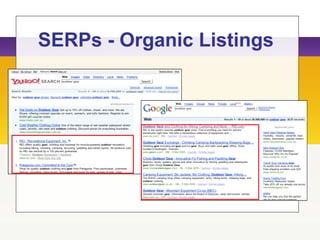 SERPs - Organic Listings
 