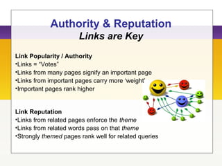 Authority & Reputation
Links are Key
Link Popularity / Authority
•Links = “Votes”
•Links from many pages signify an important page
•Links from important pages carry more ‘weight’
•Important pages rank higher
Link Reputation
•Links from related pages enforce the theme
•Links from related words pass on that theme
•Strongly themed pages rank well for related queries
 