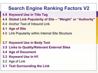Search Engine Ranking Factors V2
4.9 Keyword Use in Title Tag
4.4 Global Link Popularity of Site – “Weight” or “Authority”
4.4 Anchor Text of Inbound Link
4.1 Age of Site
4.0 Link Popularity within Internal Site Structure
3.7 Keyword Use in Body Text
3.5 Links to Quality/Relevant External Sites
3.4 Age of Document
3.3 Keyword Use in H1
3.2 Age of Link
3.1 Text Surrounding the Link
 