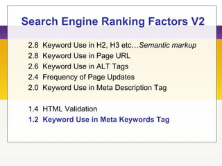 Search Engine Ranking Factors V2
2.8 Keyword Use in H2, H3 etc…Semantic markup
2.8 Keyword Use in Page URL
2.6 Keyword Use in ALT Tags
2.4 Frequency of Page Updates
2.0 Keyword Use in Meta Description Tag
1.4 HTML Validation
1.2 Keyword Use in Meta Keywords Tag
 