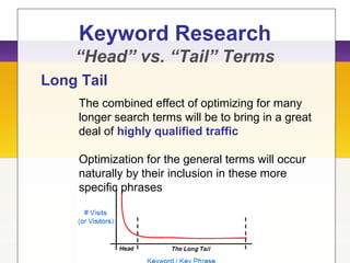 Long Tail
Keyword Research
“Head” vs. “Tail” Terms
The combined effect of optimizing for many
longer search terms will be to bring in a great
deal of highly qualified traffic
Optimization for the general terms will occur
naturally by their inclusion in these more
specific phrases
 