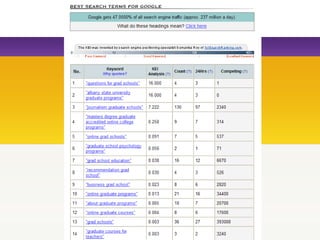 We are looking for opportunity.
 