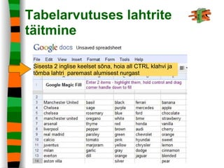 Tabelarvutuses lahtrite
täitmine
Sisesta 2 inglise keelset sõna, hoia all CTRL klahvi ja
tõmba lahtri paremast alumisest nurgast
 