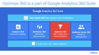 © Google Inc. 2016. All rights reserved.
Solving for three optimize challenges
DATA CONSISTENCY
Use Google Analytics metri...