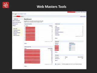  Código validado no W3C