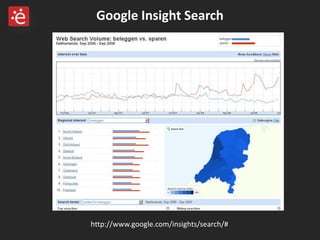 Google Insight Searchhttp://www.google.com/insights/search/#