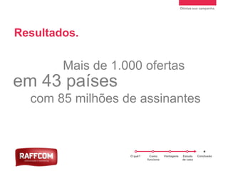 Otimize sua campanha.
Resultados.
*Fonte: dados internos do Google. Última atualização: julho de 2012.
com 85 milhões de assinantes
Mais de 1.000 ofertas
em 43 países
O quê? Como
funciona
Vantagens Estudo
de caso
Conclusão
 