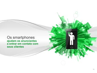 Os smartphones
ajudam os anunciantes
a entrar em contato com
seus clientes




                          Informações confidenciais e reservadas do Google   34
 