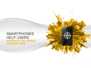 SMARTPHONES
HELP USERS

NAVIGATE THE WORLD
AROUND THEM

Google Confidential and Proprietary

20

 