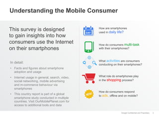 Understanding the Mobile Consumer
This survey is designed
to gain insights into how
consumers use the Internet
on their smartphones
In detail:

DAY

How are smartphones
used in daily life?

How do consumers multi-task
with their smartphones?

What activities are consumers
conducting on their smartphones?

•  Facts and figures about smartphone
adoption and usage
•  Internet usage in general, search, video,
social networking, mobile advertising
and m-commerce behaviour via
smartphones
•  This country report is part of a global
smartphone study conducted in multiple
countries. Visit OurMobilePlanet.com for
access to additional tools and data

What role do smartphones play
in the shopping process?

How do consumers respond
to ads, offline and on mobile?

Google Confidential and Proprietary

3

 