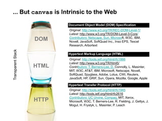 Google - Charla para CTOs