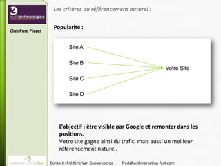 Les critères du référencement naturel :

                    Popularité :
Club Pure Player


                             Site A

                             Site B
                                                                             Votre Site
                             Site C

                             Site D




                       L’objectif : être visible par Google et remonter dans les
                       positions.
                       Votre site gagne ainsi du trafic, mais aussi un meilleur
                       référencement naturel.

                   Contact : Frédéric Van Cauwenberge   fred@webmarketing-fast.com
 