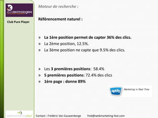 Moteur de recherche :

                    Référencement naturel :
Club Pure Player



                    » La 1ère position permet de capter 36% des clics.
                    » La 2ème position, 12.5%.
                    » La 3ème position ne capte que 9.5% des clics.



                    » Les 3 premières positions: 58.4%
                    » 5 premières positions: 72.4% des clics
                    » 1ère page : donne 89%




                   Contact : Frédéric Van Cauwenberge   fred@webmarketing-fast.com
 