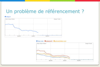 Un problème de référencement ?




                                 17
 