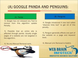 •4. Google has not released any Tool to
recover from this algorithm update
Penalty.
•5. Possible that an entire site is
affected through panda. Usually single
pages of a website are not targeted in
the algorithm.
•6. No any Manual Removal work.
(B) Penguins(A) Panda
•4. Google introduced A new tool called
“disavow links tool” to get rid of this
penalty.
•5. Penguin generally affects one part of
the website on a page and keyword
level.
•6. Manual Link Removal is helpful.
(A) Panda
 