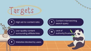Targets
6 High ad-to-content ratio
7
Low-quality content
surrounding affiliate links
8 Websites blocked by users
9
Content mismatching
search query
10
Lack of
authority/trustworthiness
 