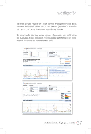 Investigación

Además, Google Insights for Search permite investigar el interés de los
usuarios de distintos países por un solo término, y también la evolución
de ciertas búsquedas en distintos intervalos de tiempo.

La herramienta, además, agrega noticias relacionadas con los términos
de búsqueda, lo que explica en muchos casos las razones de los incre-
mentos repentinos de popularidad de ellos.




                               Guía de herramientas Google para periodistas
                                                                              37
 
