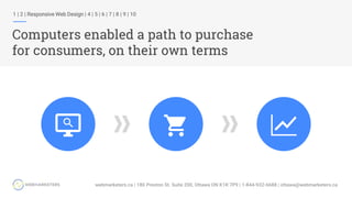 1 | 2 | Responsive Web Design | 4 | 5 | 6 | 7 | 8 | 9 | 10
Computers enabled a path to purchase
for consumers, on their own terms
 