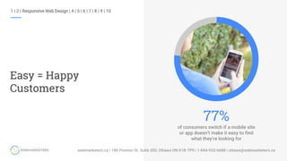 1 | 2 | Responsive Web Design | 4 | 5 | 6 | 7 | 8 | 9 | 10
Easy = Happy
Customers
of consumers switch if a mobile site
or app doesn’t make it easy to find
what they’re looking for
77%
 