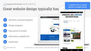 1 | 2 | Responsive Web Design | 4 | 5 | 6 | 7 | 8 | 9 | 10
Great website design typically has...
1
2
3
4
5
Attractive, consistent graphics
Simple navigation
Clear points of contact
Well-written, readable text
Useful tools
A website is the #1 clicked
element on Google listings
 