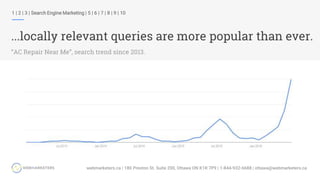 1 | 2 | 3 | Search Engine Marketing | 5 | 6 | 7 | 8 | 9 | 10
...locally relevant queries are more popular than ever.
“AC Repair Near Me”, search trend since 2013.
 