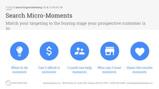 What-to-do
moments
Can-I-afford-it
moments
I-could-use-help
moments
Who-can-I-trust
moments
Share-the-results
moments
1 | 2 | 3 | Search Engine Marketing | 5 | 6 | 7 | 8 | 9 | 10
Search Micro-Moments
Match your targeting to the buying stage your prospective customer is
in.
 