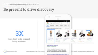 Be present to drive discovery
1 | 2 | 3 | Search Engine Marketing | 5 | 6 | 7 | 8 | 9 | 10
3X
more likely to be engaged
in top positions
 