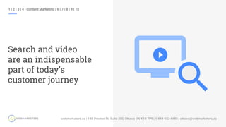1 | 2 | 3 | 4 | Content Marketing | 6 | 7 | 8 | 9 | 10
Search and video
are an indispensable
part of today’s
customer journey
 
