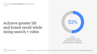 1 | 2 | 3 | 4 | Content Marketing | 6 | 7 | 8 | 9 | 10
Achieve greater lift
and brand recall while
doing search + video
lift in:
Landing page visits
Expressions of interest
Key performance indicators
53%
Source: Google internal data
 