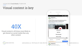 Visual content is key
1 | 2 | 3 | 4 | 5 | Social Media | 7 | 8 | 9 | 10
40X
Visual content is 40 times more likely to
get shared on social media than any
other content
 