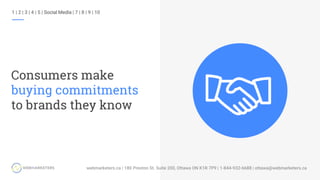 HEALTH CONSUMERS WANT AN EASY EXPERIENCE
Consumers make
buying commitments
to brands they know
1 | 2 | 3 | 4 | 5 | Social Media | 7 | 8 | 9 | 10
 