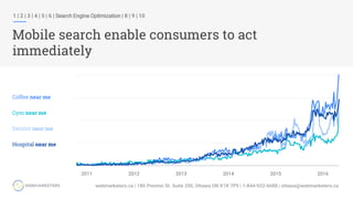 Coffee near me
Gym near me
Dentist near me
Hospital near me
2011 2012 2013 2014 2015 2016
1 | 2 | 3 | 4 | 5 | 6 | Search Engine Optimization | 8 | 9 | 10
Mobile search enable consumers to act
immediately
 