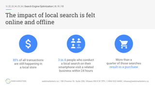 1 | 2 | 3 | 4 | 5 | 6 | Search Engine Optimization | 8 | 9 | 10
The impact of local search is felt
online and offline
85% of all transactions
are still happening in
a local store
3 in 4 people who conduct
a local search on their
smartphone visit a related
business within 24 hours
More than a
quarter of those searches
result in a purchase
 