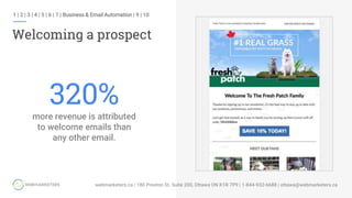 1 | 2 | 3 | 4 | 5 | 6 | 7 | Business & Email Automation | 9 | 10
Welcoming a prospect
320%
more revenue is attributed
to welcome emails than
any other email.
 
