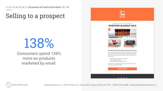 1 | 2 | 3 | 4 | 5 | 6 | 7 | Business & Email Automation | 9 | 10
Selling to a prospect
138%
Consumers spend 138%
more on products
marketed by email.
 
