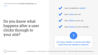 1 | 2 | 3 | 4 | 5 | 6 | 7 | 8 | Analytics & Reporting | 10
Do you know what
happens after a user
clicks through to
your site?
User completes a search
User views your ad
User clicks on your ad
User arrives on your website
For many, whether or not the user takes
action from the website is unknown
?
 