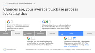Tuesday
1 | 2 | 3 | 4 | 5 | 6 | 7 | 8 | Analytics & Reporting | 10
Chances are, your average purchase process
looks like this
Sunday
Searched “best tropical vacations”
during your commute and decided
Bahamas was the perfect
destination.
Searched “bed and breakfast Bahamas”
to find lodging for your trip. Paradise Bay
Bahamas seemed like the best option.
Monday Wednesday Thursday Friday Saturday
While checking the news online, a display ad
for the Paradise Bay Bahamas caught your
eye, so you clicked to scope it out further.
Over lunch, you searched “Paradise Bay
Bahamas reservation 10/1-10/10” to
confirm availability for your trip. It was
open, so you booked!
 