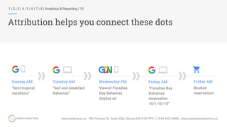 1 | 2 | 3 | 4 | 5 | 6 | 7 | 8 | Analytics & Reporting | 10
Attribution helps you connect these dots
“best tropical
vacations”
Sunday AM
“bed and breakfast
Bahamas”
Tuesday AM
Viewed Paradise
Bay Bahamas
display ad
Wednesday PM
“Paradise Bay
Bahamas
reservation
10/1-10/10”
Friday AM
Booked
reservation!
Friday AM
 