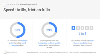 1 | 2 | 3 | 4 | 5 | 6 | 7 | 8 | Analytics & Reporting | 10
Speed thrills, friction kills
of customers will abandon
a site that takes over 3
seconds to load
of smartphone users will
immediately switch to another
site or app if it’s too clumsy
or slow
dissatisfied visitors will never
return to a website where
problems have occurred
1 in 5
29%53%
 