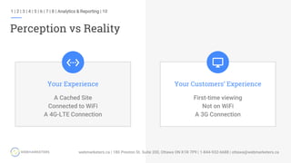 Perception vs Reality
Your Experience
A Cached Site
Connected to WiFi
A 4G-LTE Connection
Your Customers’ Experience
First-time viewing
Not on WiFi
A 3G Connection
1 | 2 | 3 | 4 | 5 | 6 | 7 | 8 | Analytics & Reporting | 10
 