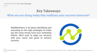 Key Takeaways
What are you doing today that reaffirms your success tomorrow?
1 | 2 | 3 | 4 | 5 | 6 | 7 | 8 | 9 | Key Takeaways
WebMarketers is all about identifying and
executing on the right strategies to make
you the most money from your marketing
efforts. We’ll work to align our services
with your vision and goals to achieve
success.
 
