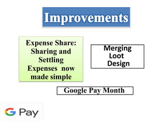 Expense Share:
Sharing and
Settling
Expenses now
made simple
Merging
Loot
Design
Google Pay Month
 